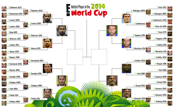 World Cup Hotties Bracket Round 4 World Cup Hotties Bracket Round 4